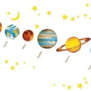 Decowall-DW-1307-Los-planetas-en-las-pegatinas-de-pared-del-Espacio-0-3
